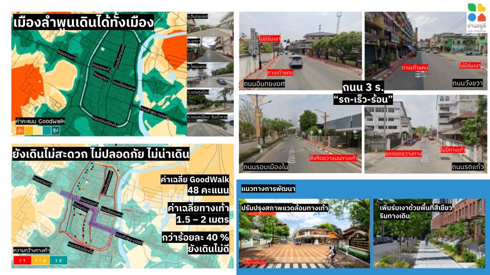 This image has an empty alt attribute; its file name is LAMPHUN_01.jpg