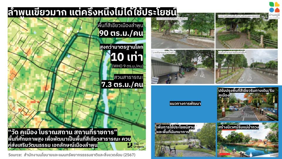 This image has an empty alt attribute; its file name is LAMPHUN_02.jpg