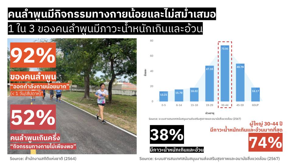 This image has an empty alt attribute; its file name is LAMPHUN_09-2.jpg
